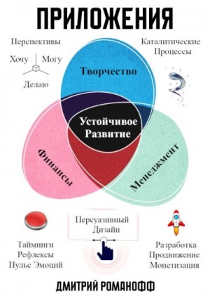 Романофф Дмитрий - Приложения