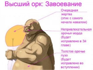 IonTheSilent - Высший орк: завоевание