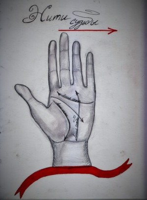 Мишель Анастасия, Дэлис Мария - Нити судьбы