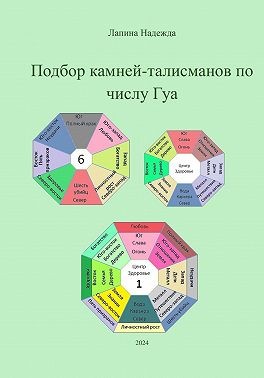 Лапина Надежда - Подбор камней-талисманов по числу Гуа