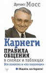 Мосс Дуглас - Карнеги. Правила общения в схемах и таблицах. Все понятно и «по полочкам»