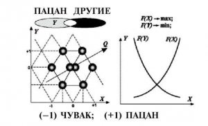 Зоберн Олег - Пацанский гримуар