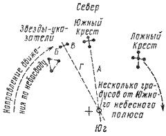 Волович Виталий - С природой один на один (Человек в условиях автономного существования)