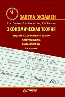 Маховикова Галина, Гукасьян Галина, Амосова Вера - Экономическая теория. Завтра экзамен