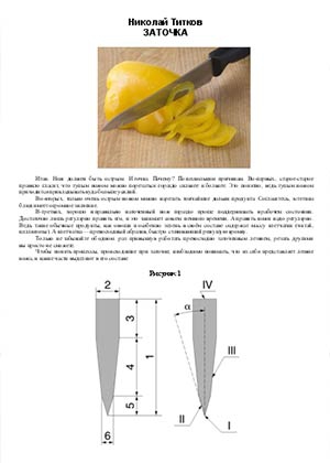Титков Николай - Заточка