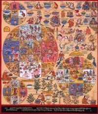 ЧЖУД-ШИ памятник средневековой тибетской культуры