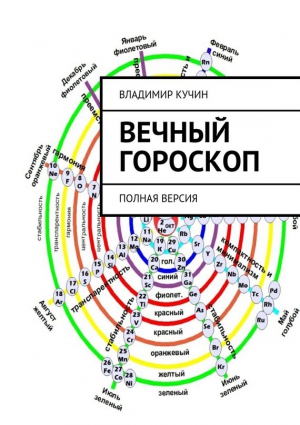 Кучин Владимир - Вечный гороскоп