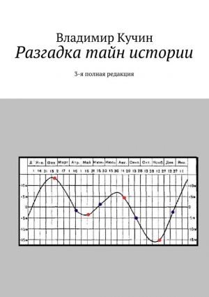 Кучин Владимир - Разгадка тайн истории