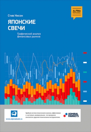 Нисон Стив - Японские свечи: Графический анализ финансовых рынков