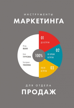 Манн Игорь, Турусина Анна, Уколова Екатерина - Инструменты маркетинга для отдела продаж