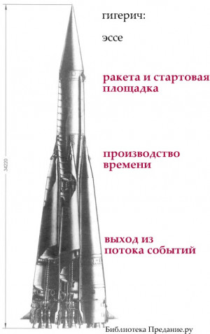 Гигерич Вольфганг - Эссе