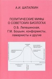 Шаталкин Анатолий - Политические мифы о советских биологах. О.Б. Лепешинская, Г.М. Бошьян, конформисты, ламаркисты и другие.