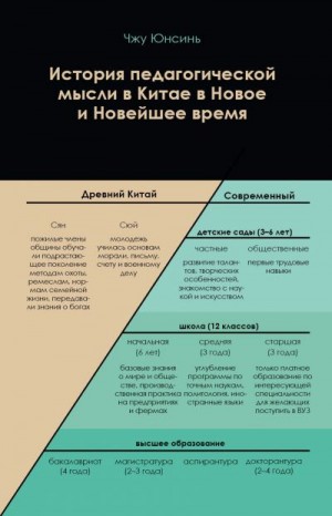 Чжу Юнсинь - История педагогической мысли в Китае в Новое и Новейшее время