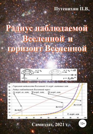 Путенихин Петр - Радиус наблюдаемой Вселенной и горизонт Вселенной
