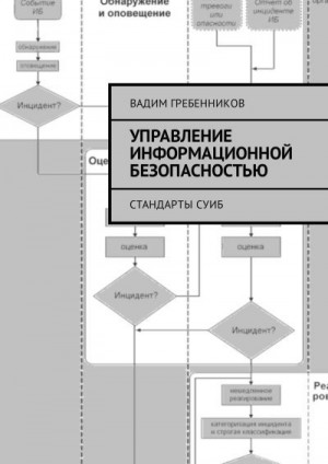 Гребенников Вадим - Управление информационной безопасностью. Стандарты СУИБ