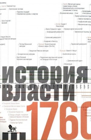 Манн Майкл - Источники социальной власти: в 4 т. Т. 1. История власти от истоков до 1760 года н. э.