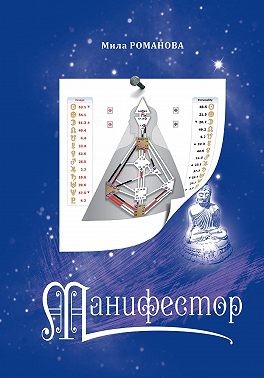 Романова Мила - Манифестор
